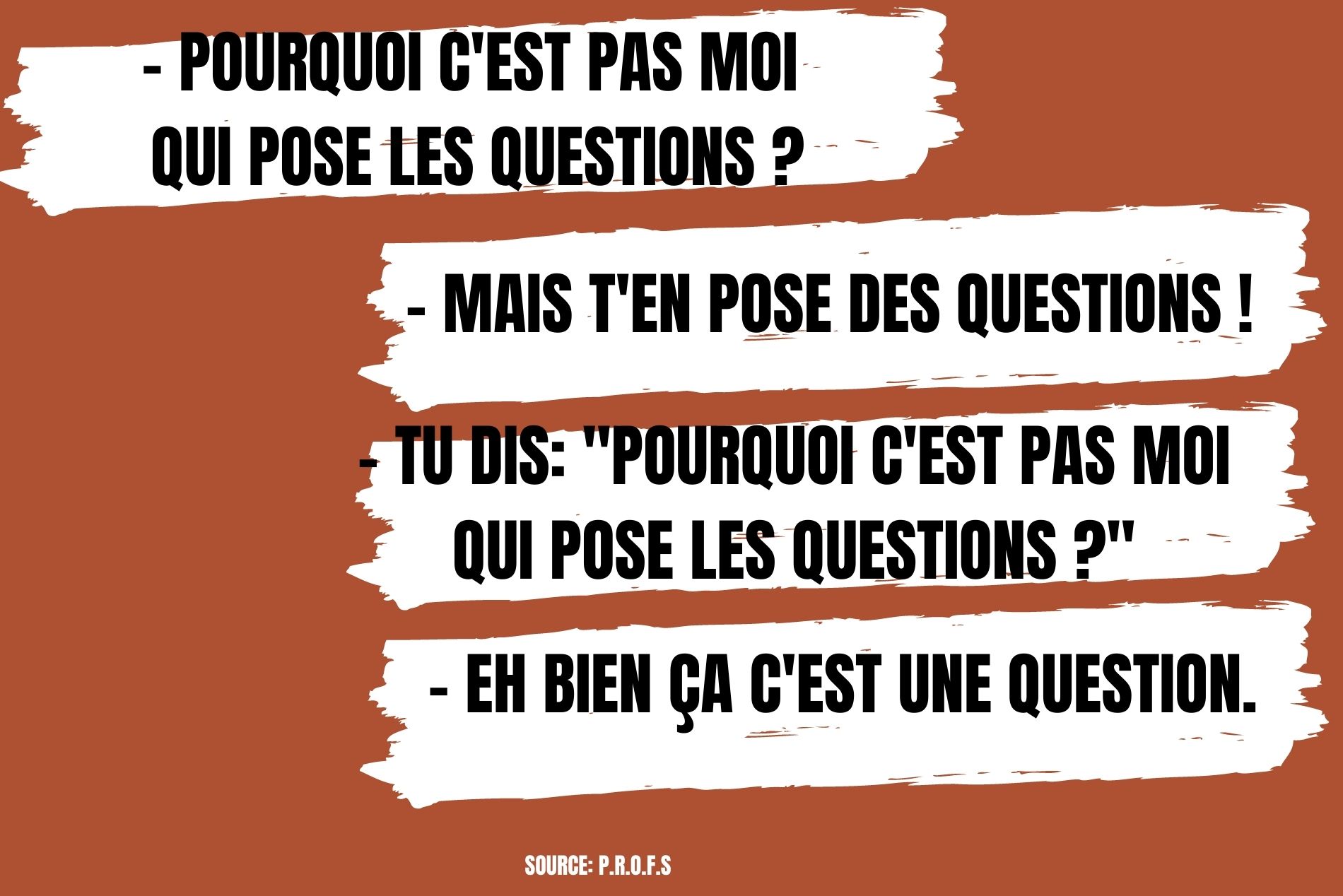 Foire aux questions - Artiste peintre